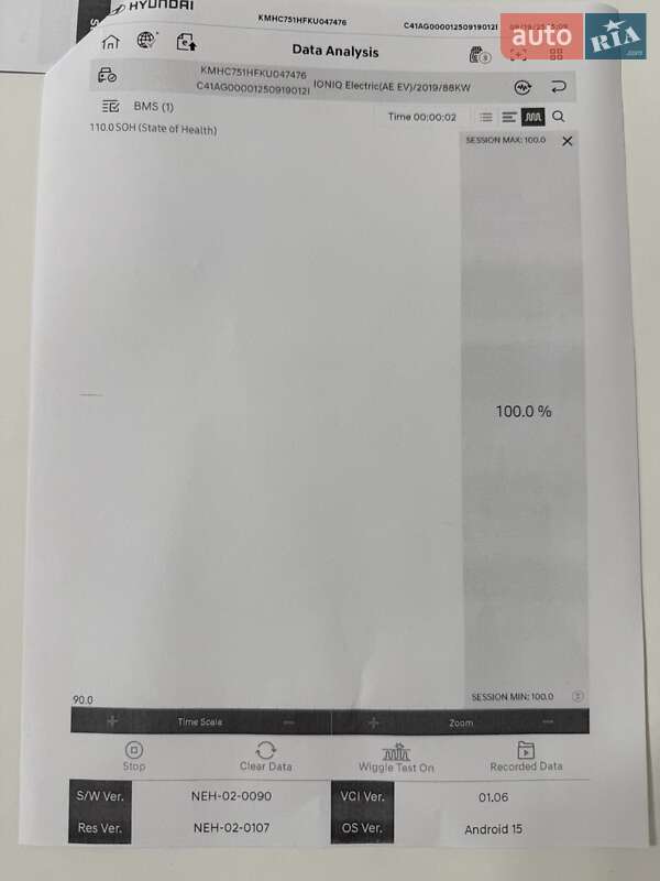 Лифтбек Hyundai Ioniq 2019 в Нежине фото 36 Лифтбек Hyundai Ioniq 2019 в Нежине