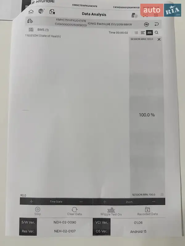 Лифтбек Hyundai Ioniq 2019 в Нежине документ 7 фото Лифтбек Hyundai Ioniq 2019 в Нежине документ