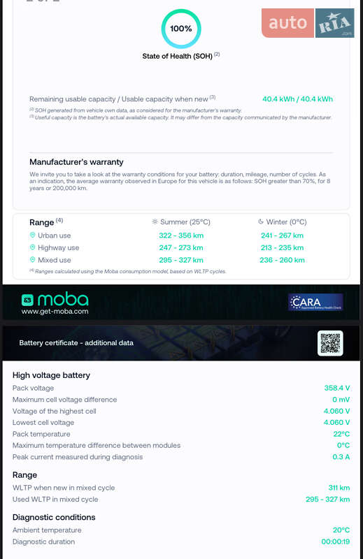 Лифтбек Hyundai Ioniq 2019 в Киеве фото 2 Лифтбек Hyundai Ioniq 2019 в Киеве