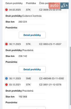 Позашляховик / Кросовер Hyundai ix35 2015 в Івано-Франківську