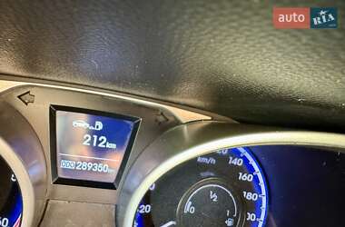 Позашляховик / Кросовер Hyundai ix35 2012 в 