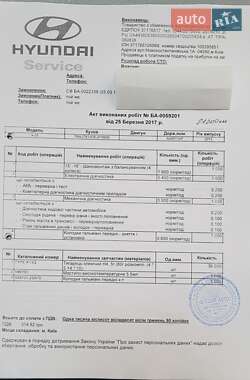 Позашляховик / Кросовер Hyundai ix35 2013 в 