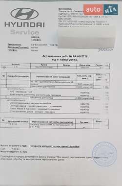Позашляховик / Кросовер Hyundai ix35 2013 в 
