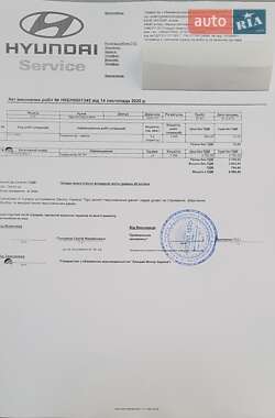 Позашляховик / Кросовер Hyundai ix35 2013 в 