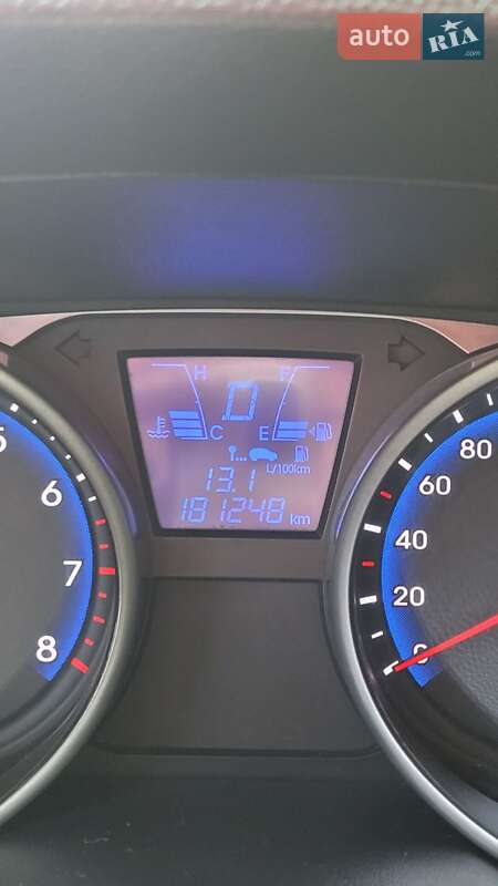 Внедорожник / Кроссовер Hyundai ix35 2011 в Болграде