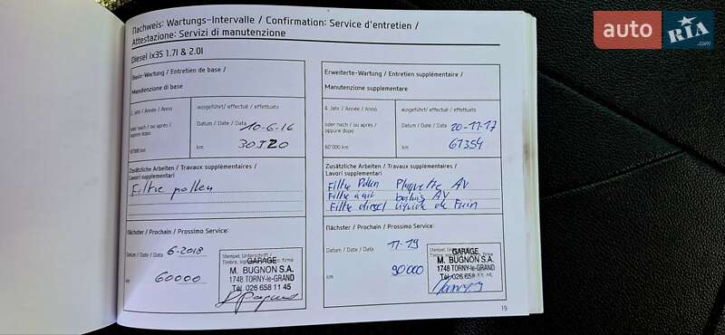 Внедорожник / Кроссовер Hyundai ix35 2015 в Львове