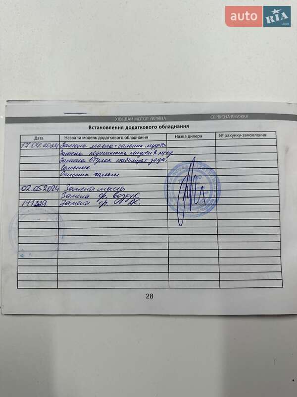 Позашляховик / Кросовер Hyundai ix35 2011 в Білогородці