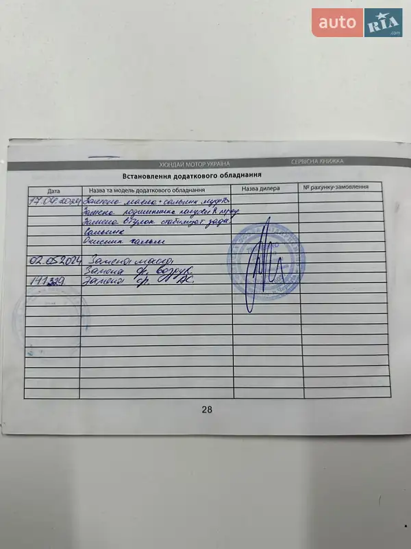 Позашляховик / Кросовер Hyundai ix35 2011 в Білогородці документ