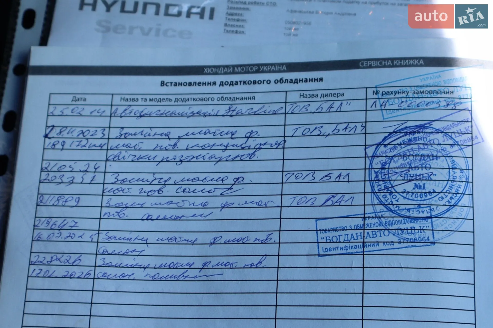 2013 Hyundai ix35 - мініатюра 23