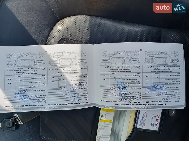 Внедорожник / Кроссовер Hyundai ix35 2010 в Киеве документ