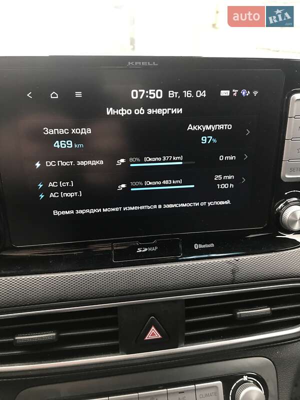 Внедорожник / Кроссовер Hyundai Kona 2018 в Ровно