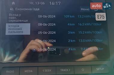 Внедорожник / Кроссовер Hyundai Kona 2022 в 