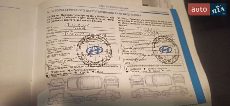 Внедорожник / Кроссовер Hyundai Kona 2020 в Тернополе