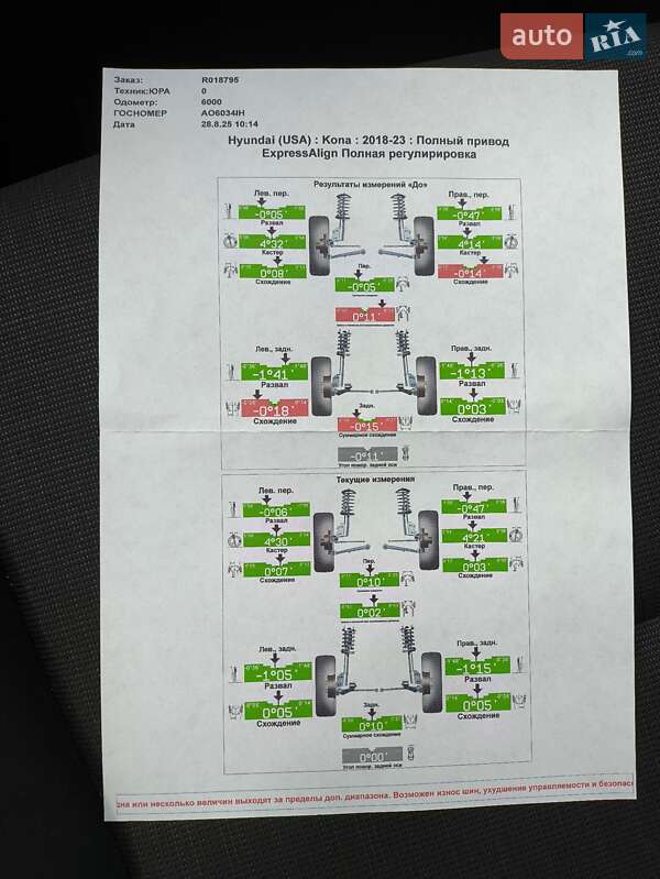 Позашляховик / Кросовер Hyundai Kona 2023 в Великих Лучках