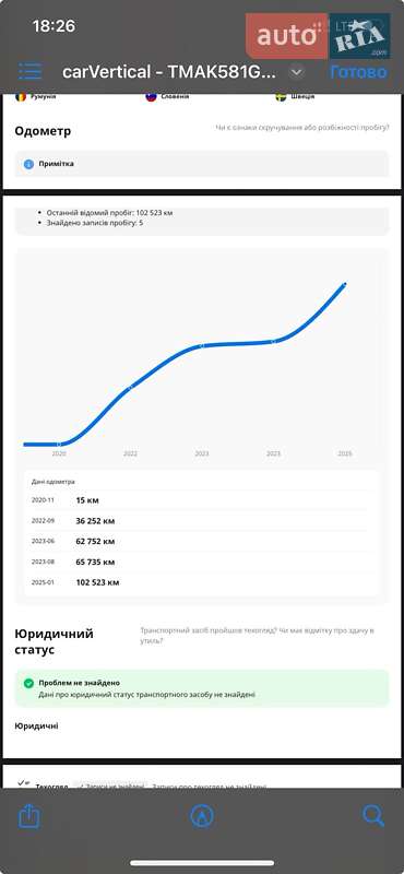 Внедорожник / Кроссовер Hyundai Kona 2020 в Тернополе
