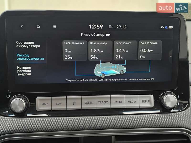 Внедорожник / Кроссовер Hyundai Kona 2021 в Львове