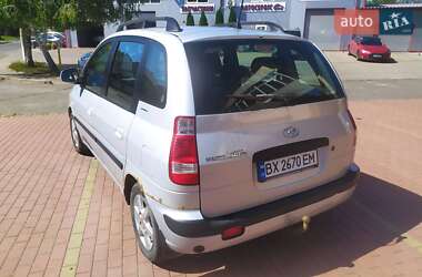 Минивэн Hyundai Matrix 2007 в 
