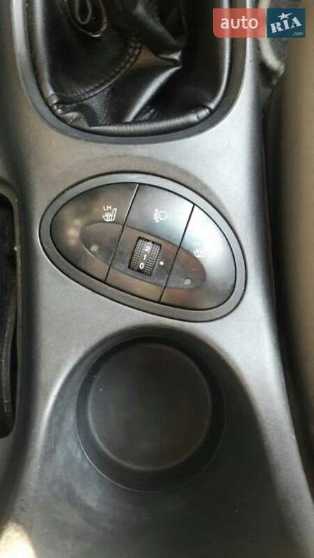 Внедорожник / Кроссовер Hyundai Santa FE 2004 в Львове