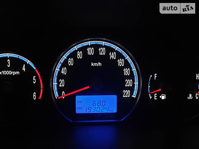 Позашляховик / Кросовер Hyundai Santa FE 2007 в Рівному