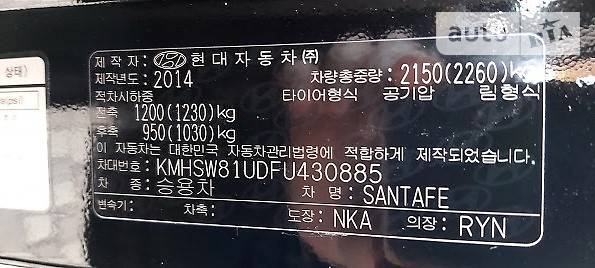 Позашляховик / Кросовер Hyundai Santa FE 2014 в Кропивницькому