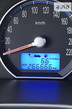 Внедорожник / Кроссовер Hyundai Santa FE 2006 в Рокитном