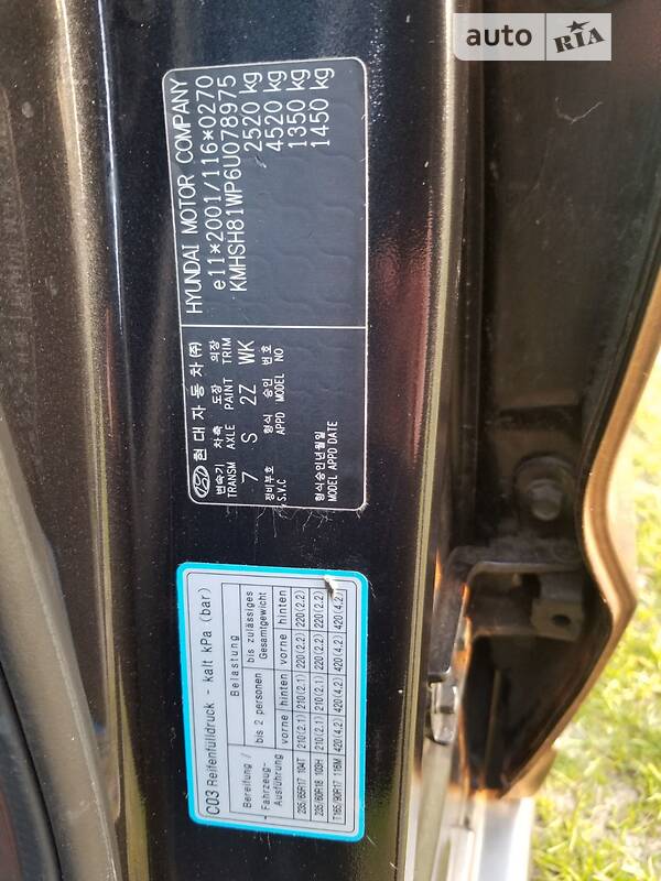 Позашляховик / Кросовер Hyundai Santa FE 2006 в Сарнах