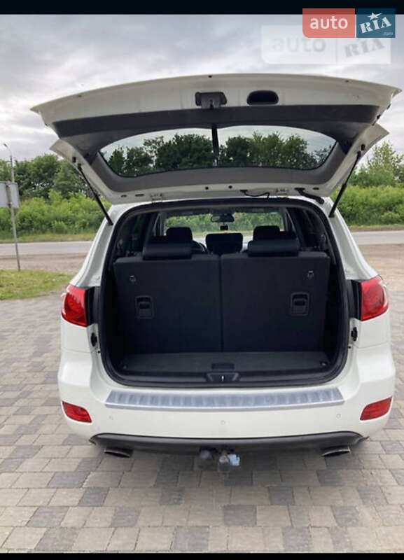 Внедорожник / Кроссовер Hyundai Santa FE 2007 в Полтаве