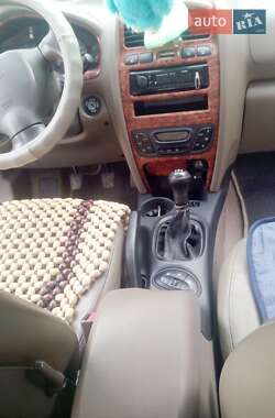 Внедорожник / Кроссовер Hyundai Santa FE 2004 в 