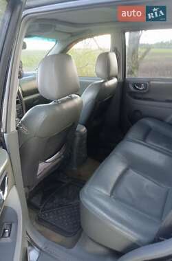Внедорожник / Кроссовер Hyundai Santa FE 2003 в Сарнах