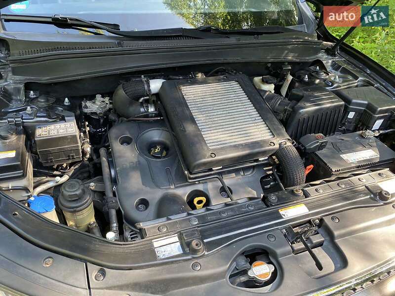 Позашляховик / Кросовер Hyundai Santa FE 2007 в Надвірній