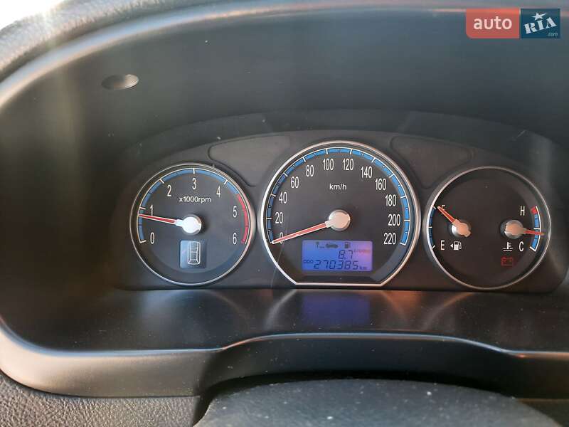 Внедорожник / Кроссовер Hyundai Santa FE 2006 в Южноукраинске