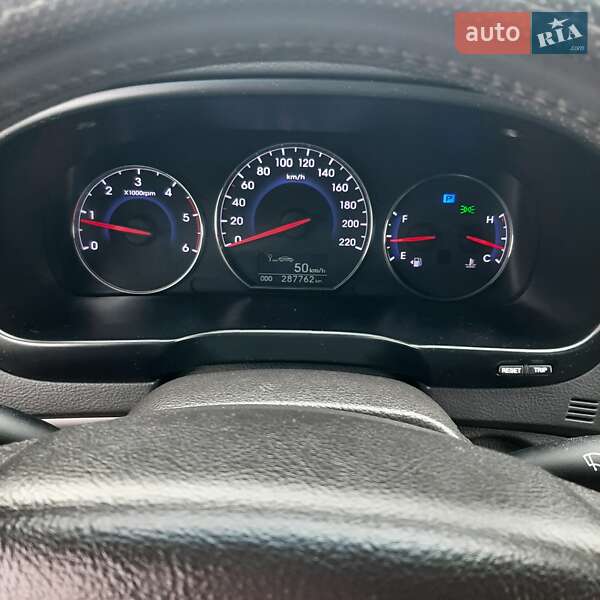 Внедорожник / Кроссовер Hyundai Santa FE 2009 в Шепетовке