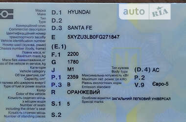 Внедорожник / Кроссовер Hyundai Santa FE 2015 в Житомире