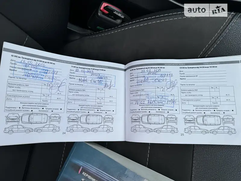 Внедорожник / Кроссовер Hyundai Santa FE 2013 в Ромнах документ