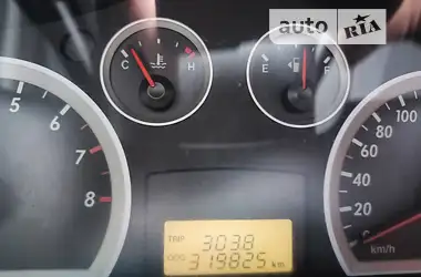Hyundai Santa FE 2006