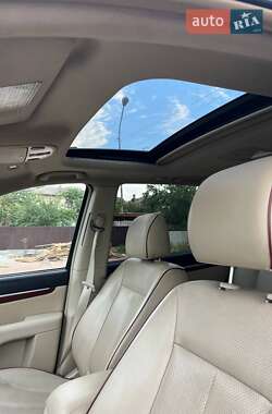 Внедорожник / Кроссовер Hyundai Santa FE 2007 в 