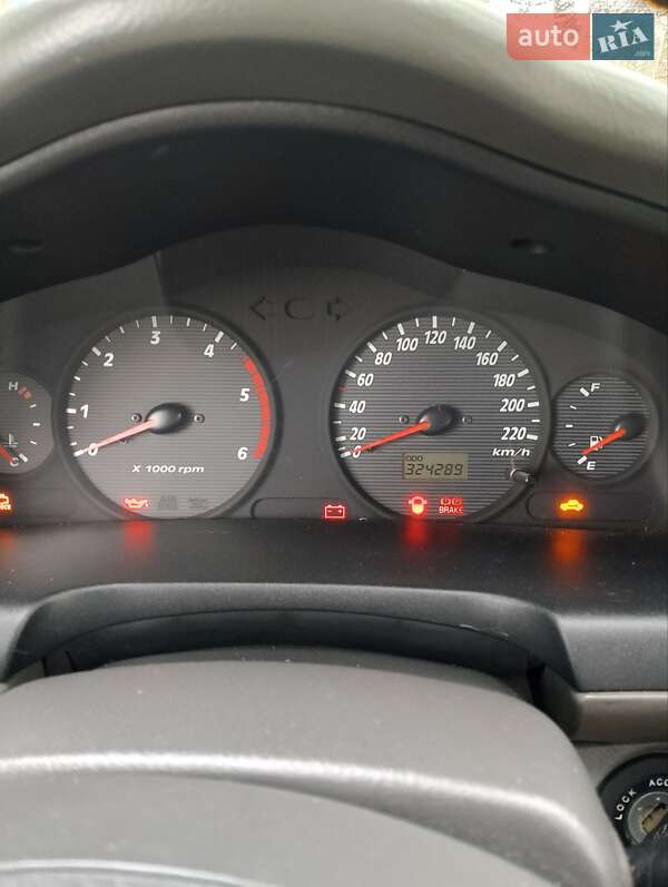 Внедорожник / Кроссовер Hyundai Santa FE 2003 в Днепре