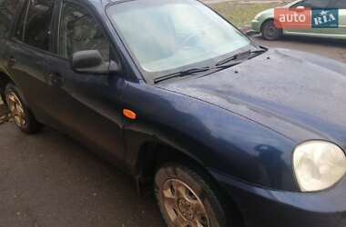 Внедорожник / Кроссовер Hyundai Santa FE 2004 в Кривом Роге