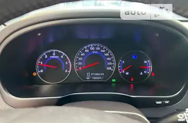 Hyundai Santa FE 2012