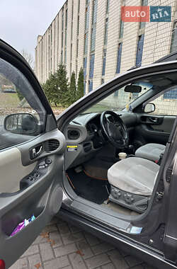 Позашляховик / Кросовер Hyundai Santa FE 2005 в 