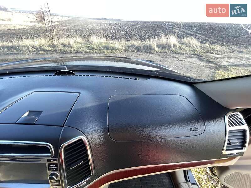 Внедорожник / Кроссовер Hyundai Santa FE 2008 в Лохвице