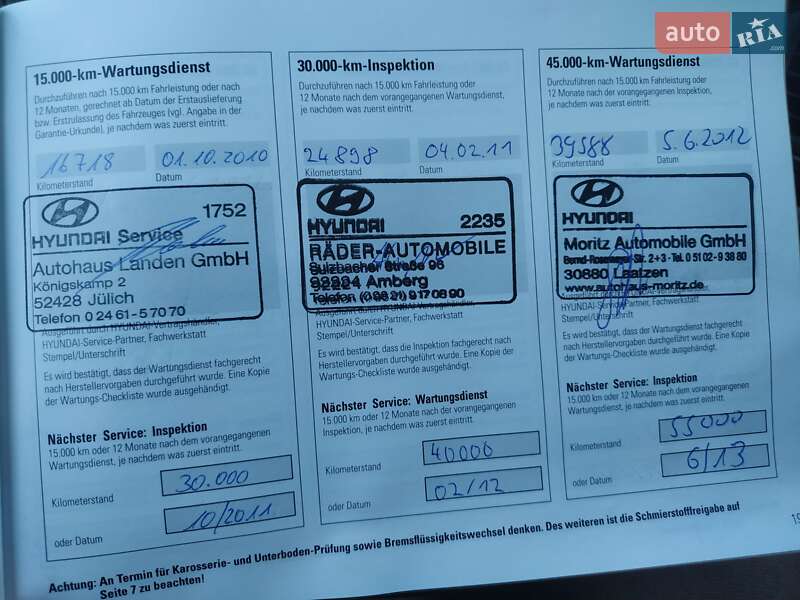 Внедорожник / Кроссовер Hyundai Santa FE 2008 в Смеле