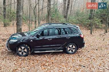 Внедорожник / Кроссовер Hyundai Santa FE 2007 в 