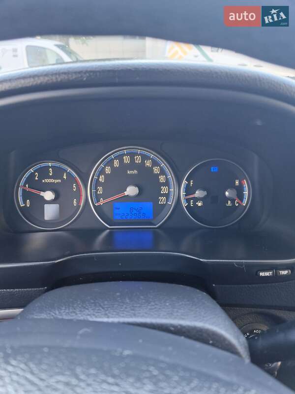 Позашляховик / Кросовер Hyundai Santa FE 2007 в Дніпрі