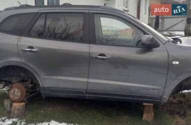 Внедорожник / Кроссовер Hyundai Santa FE 2007 в 