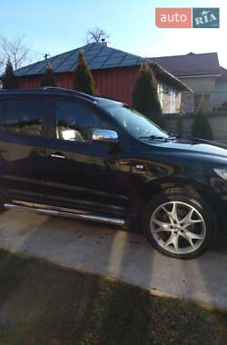 Внедорожник / Кроссовер Hyundai Santa FE 2008 в 