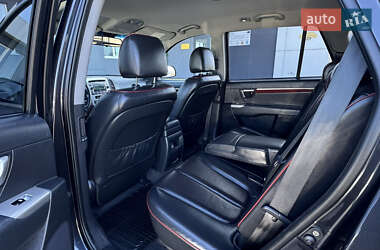 Внедорожник / Кроссовер Hyundai Santa FE 2007 в 