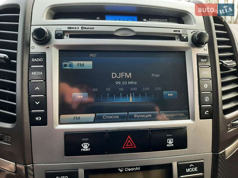 Внедорожник / Кроссовер Hyundai Santa FE 2012 в Полтаве