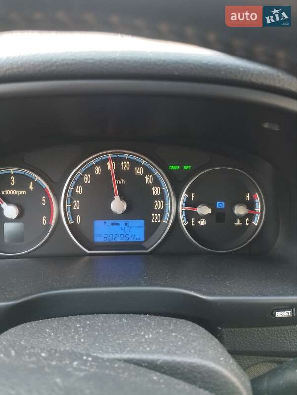 Позашляховик / Кросовер Hyundai Santa FE 2007 в Рівному