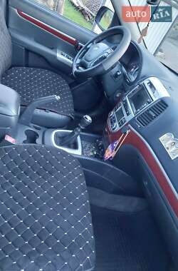 Внедорожник / Кроссовер Hyundai Santa FE 2008 в 